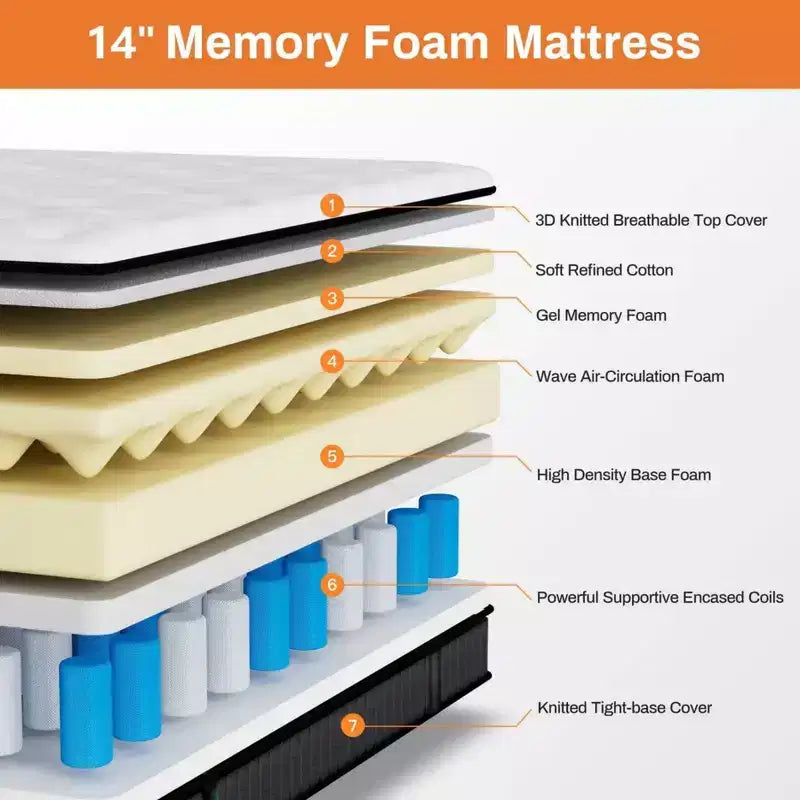 Materasso Queen in Offerta: Materasso in Memory Foam al Gel da 35,5 cm, Tecnologia di Raffreddamento, Sensazione Media, Sollievo dalla Pressione, Certificato CertiPUR-US, 7 Strati di Schiuma