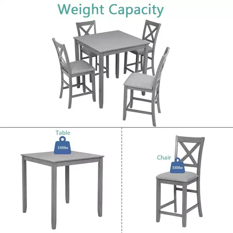 Set da pranzo da 5 pezzi ad altezza bancone quadrato con 4 sedie imbottite