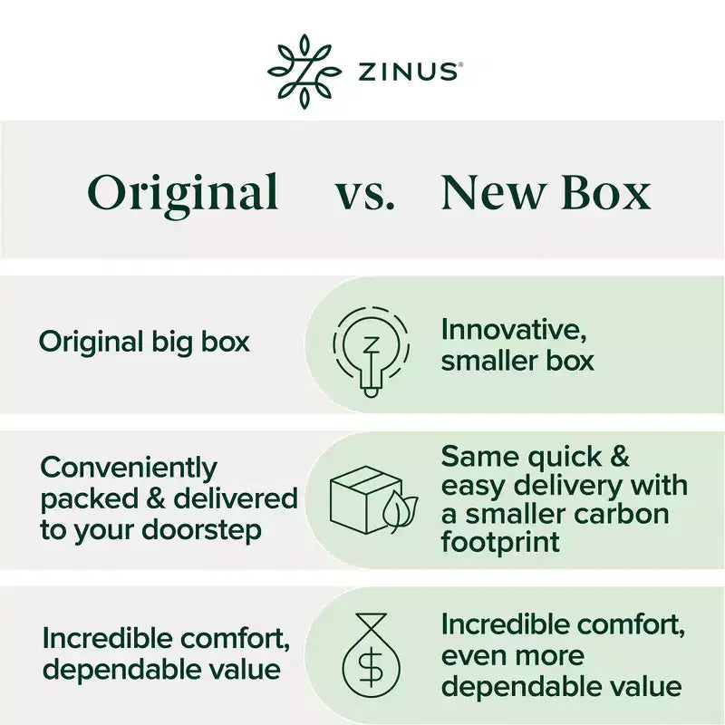 Zinus Materasso in Memory Foam Essential al Tè Verde da 25 cm, Queen, Rigidità Media, Memory Foam Traspirante, Schiume e Tessuti Certificati Sicuri, Materasso Arrotolato